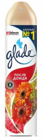Glade (Глэйд) Освежитель воздуха "После дождя" 300 мл